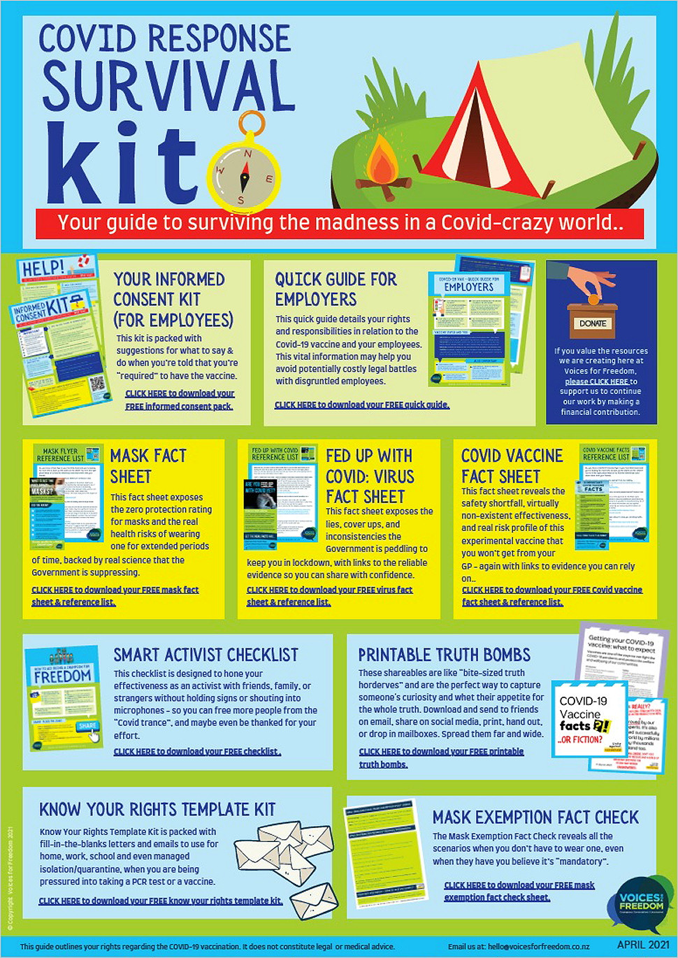 COVID RESPONSE SURVIVAL KIT - Your guide to surviving the madness in a Covid crazy world..