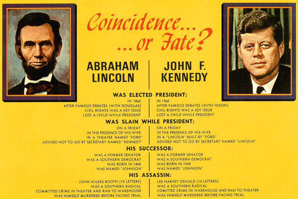 Odd Similarities between the Assassinations of Abraham Lincoln & John F. Kennedy