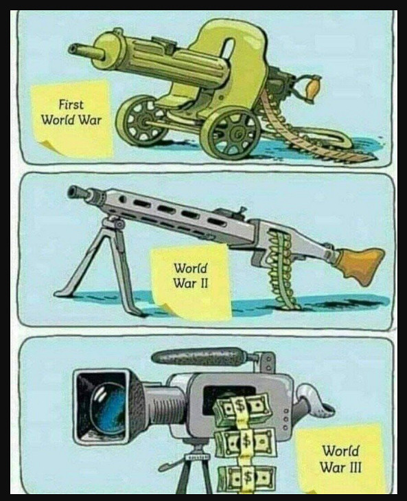 Weapons of WW1, WW2 and WW3