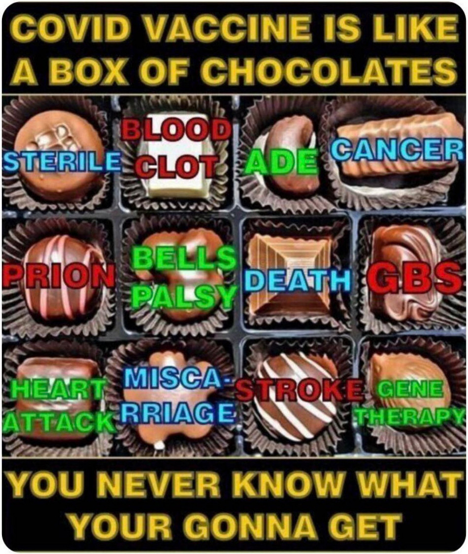 Covid Experimental Injection is like a box of chocolates. You Never Know What You Will Get!