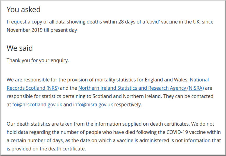 Number of deaths within 60 days of Covid-19 vaccination in England