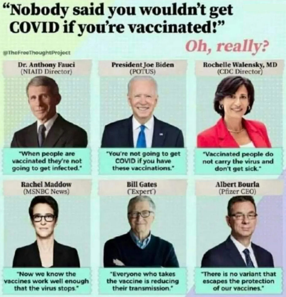 Nobody said you would not get Covid if you are vaccinated - OH REALLY?