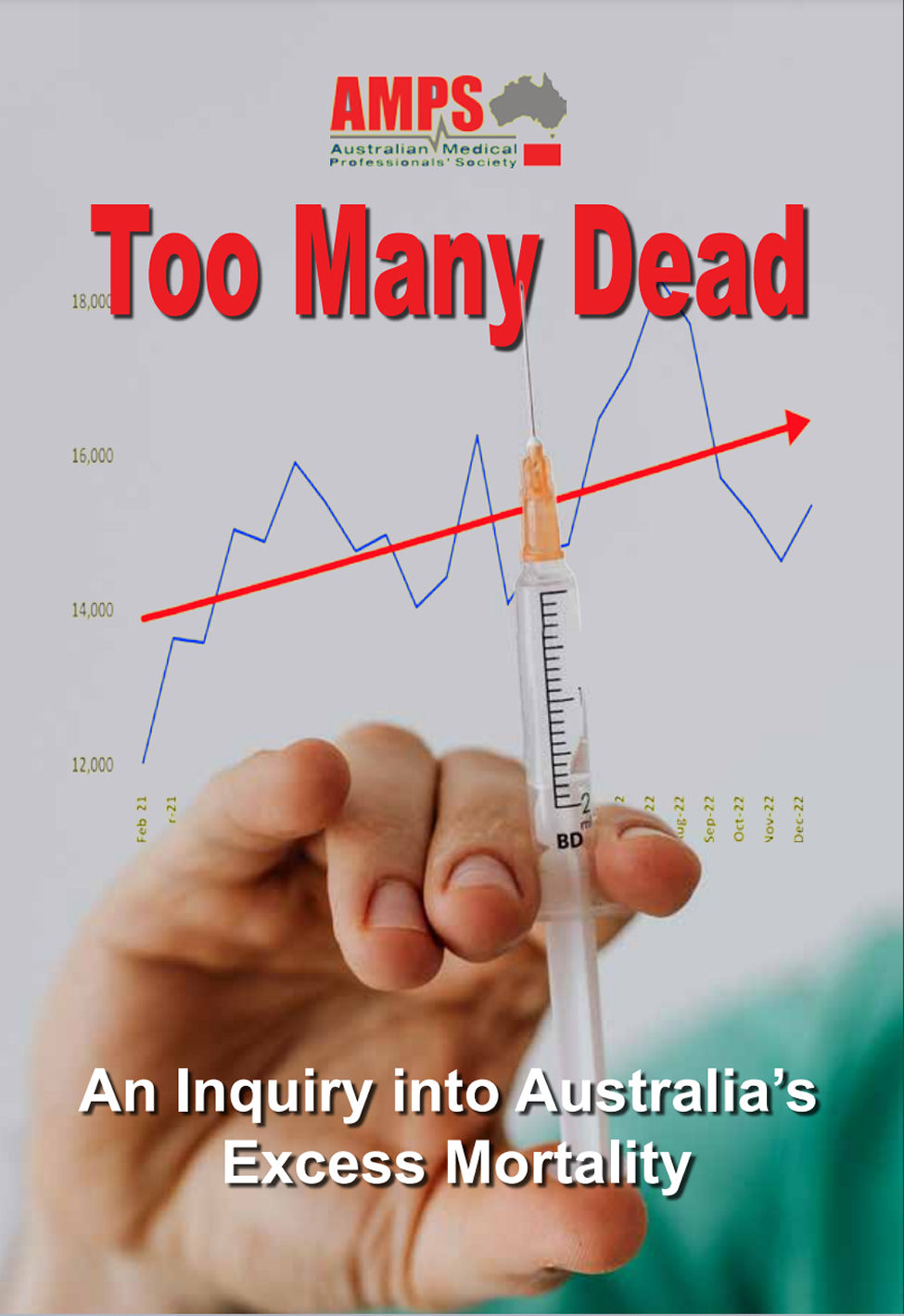 Too Many Dead: An inquiry into Australia's excess mortality