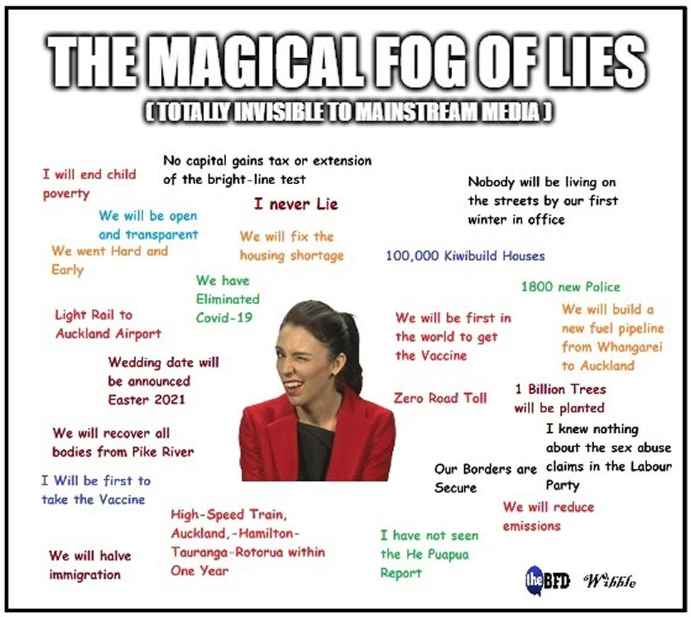 Jacinda Ardern - The Magical Fog of Lies - Totally Invisible to Mainstream Media