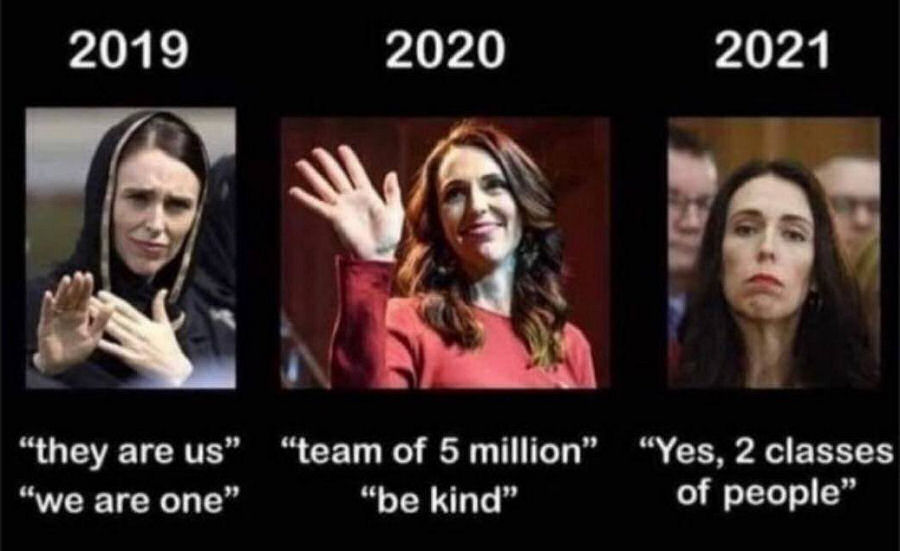 Jacinda Ardern: 2019: They Are Us - 2020: Team of 5 Million - 2021: Yes, 2 Classes of People
