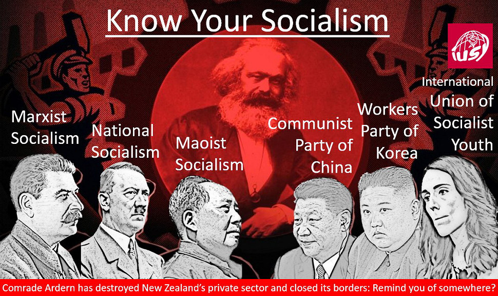 Know Your Socialism
