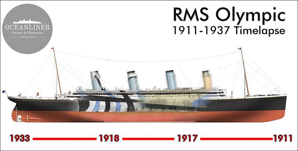 This is the real RMS Titanic after being rebranded as the RMS Olympic - note the evenly spaced rectangular port holes on B Deck